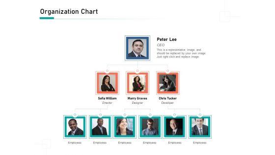 Organizational_Building_Blocks_Organization_Chart_Ppt_PowerPoint_Presentation_Portfolio_Background_Designs_PDF_Slide_1.jpg