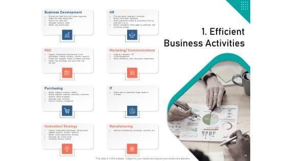 Organizational_Building_Blocks_Ppt_PowerPoint_Presentation_Complete_Deck_With_Slides_Slide_11.jpg