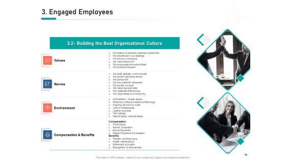 Organizational_Building_Blocks_Ppt_PowerPoint_Presentation_Complete_Deck_With_Slides_Slide_18.jpg