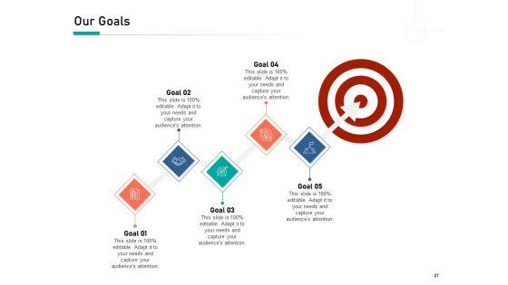 Organizational_Building_Blocks_Ppt_PowerPoint_Presentation_Complete_Deck_With_Slides_Slide_27.jpg