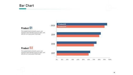 Organizational_Building_Blocks_Ppt_PowerPoint_Presentation_Complete_Deck_With_Slides_Slide_30.jpg