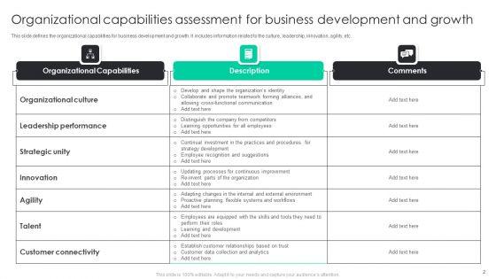 Organizational_Capabilities_Assessment_Ppt_PowerPoint_Presentation_Complete_Deck_With_Slides_Slide_2.jpg
