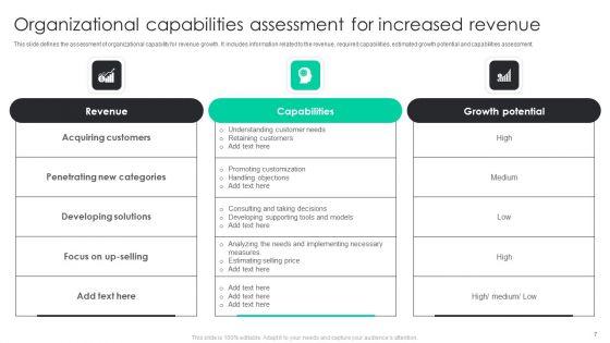 Organizational_Capabilities_Assessment_Ppt_PowerPoint_Presentation_Complete_Deck_With_Slides_Slide_7.jpg