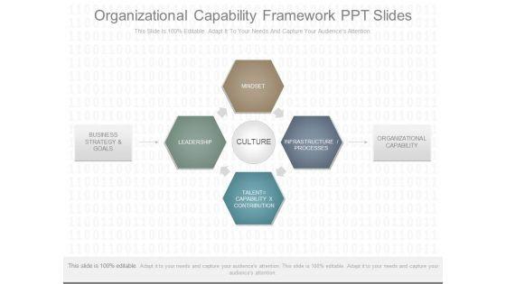 Organizational_Capability_Framework_Ppt_Slides_1.jpg