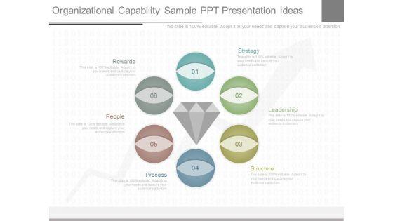 Organizational_Capability_Sample_Ppt_Presentation_Ideas_1.jpg