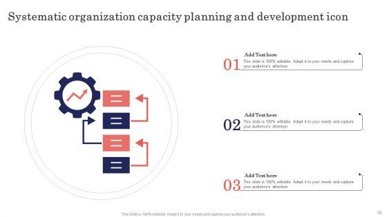 Organizational_Capacity_Development_Ppt_PowerPoint_Presentation_Complete_Deck_With_Slides_Slide_12.jpg
