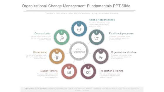 Organizational_Change_Management_Fundamentals_Ppt_Slide_1.jpg