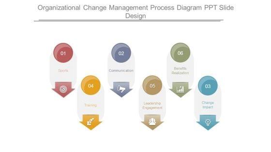 Organizational_Change_Management_Process_Diagram_Ppt_Slide_Design_1.jpg
