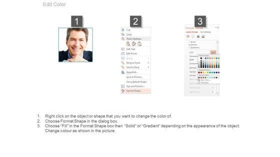 Organizational_Chart_For_Business_Intelligence_Team_Powerpoint_Slides_4.jpg