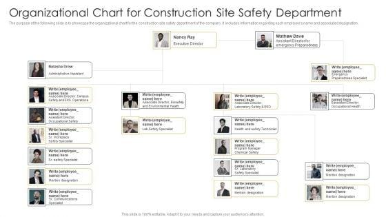 Organizational_Chart_For_Construction_Site_Safety_Department_Construction_Site_Safety_Plan_Slides_PDF_Slide_1.jpg