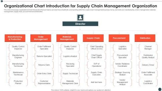 Organizational_Chart_Introduction_For_Supply_Chain_Management_Organization_Infographics_PDF_Slide_1.jpg
