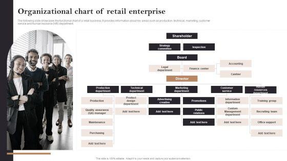 Organizational_Chart_Of_Retail_Enterprise_Opening_Retail_Store_In_Untapped_Structure_PDF_Slide_1.jpg