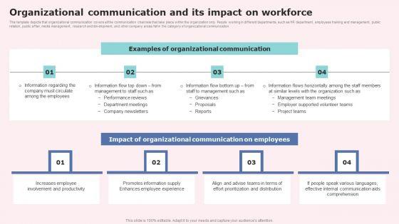 Organizational_Communication_And_Its_Impact_On_Workforce_Introduction_PDF_Slide_1.jpg