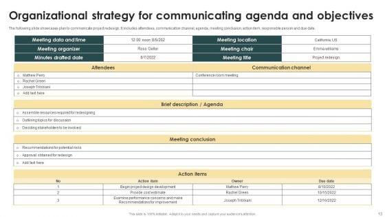 Organizational_Communication_Strategy_Ppt_PowerPoint_Presentation_Complete_Deck_With_Slides_Slide_13.jpg