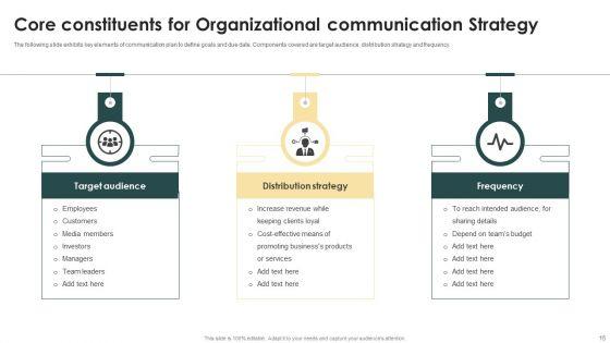 Organizational_Communication_Strategy_Ppt_PowerPoint_Presentation_Complete_Deck_With_Slides_Slide_15.jpg