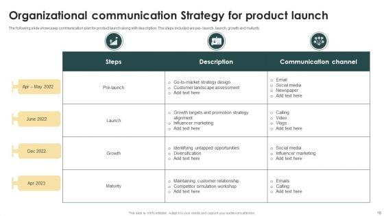 Organizational_Communication_Strategy_Ppt_PowerPoint_Presentation_Complete_Deck_With_Slides_Slide_18.jpg