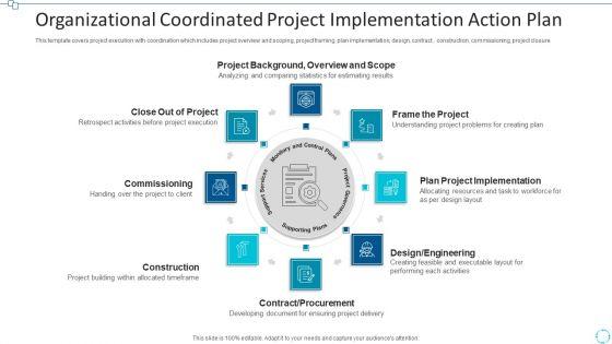 Organizational_Coordinated_Project_Implementation_Action_Plan_Brochure_PDF_Slide_1.jpg