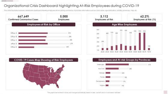 Organizational_Crisis_Dashboard_Highlighting_At_Risk_Employees_During_Covid_19_Download_PDF_Slide_1.jpg