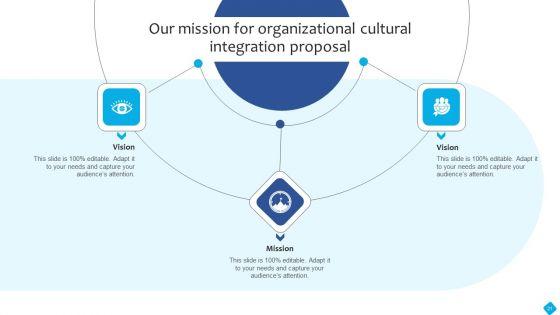 Organizational_Cultural_Integration_Proposal_Ppt_PowerPoint_Presentation_Complete_Deck_With_Slides_Slide_21.jpg