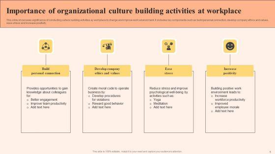 Organizational_Culture_Building_Ppt_PowerPoint_Presentation_Complete_Deck_With_Slides_Slide_5.jpg
