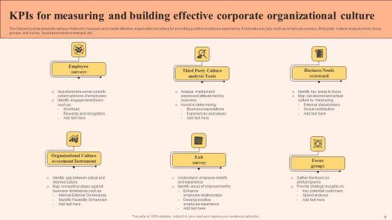Organizational_Culture_Building_Ppt_PowerPoint_Presentation_Complete_Deck_With_Slides_Slide_9.jpg