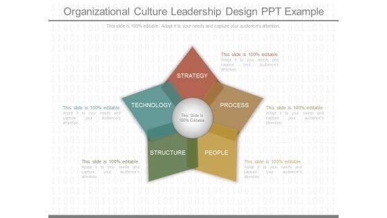 Organizational_Culture_Leadership_Design_Ppt_Example_1.jpg