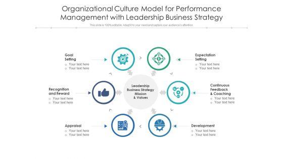 Organizational_Culture_Model_For_Performance_Management_With_Leadership_Business_Strategy_Ppt_PowerPoint_Presentation_Gallery_Diagrams_PDF_Slide_1.jpg