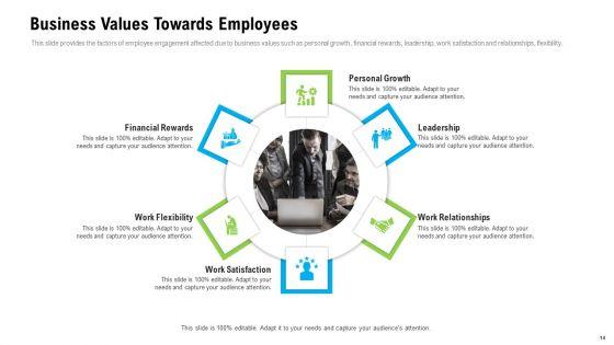 Organizational_Culture_Ppt_PowerPoint_Presentation_Complete_Deck_Slide_14.jpg