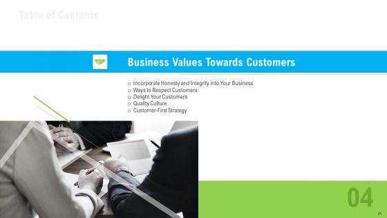 Organizational_Culture_Ppt_PowerPoint_Presentation_Complete_Deck_Slide_21.jpg