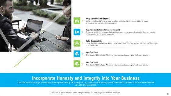 Organizational_Culture_Ppt_PowerPoint_Presentation_Complete_Deck_Slide_23.jpg