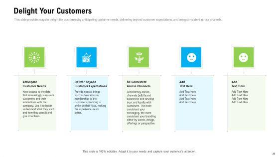 Organizational_Culture_Ppt_PowerPoint_Presentation_Complete_Deck_Slide_25.jpg