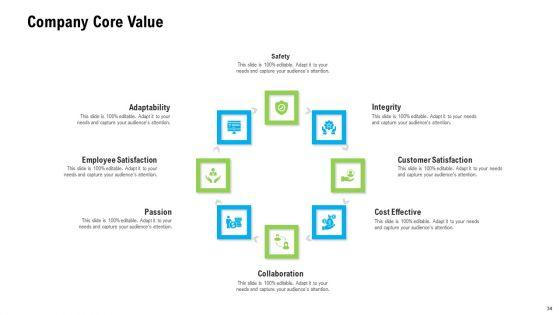 Organizational_Culture_Ppt_PowerPoint_Presentation_Complete_Deck_Slide_34.jpg