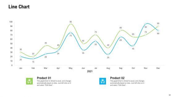 Organizational_Culture_Ppt_PowerPoint_Presentation_Complete_Deck_Slide_42.jpg