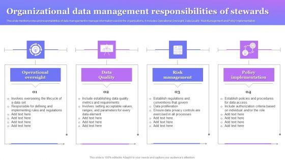Organizational_Data_Management_Responsibilities_Of_Stewards_Guidelines_PDF_Slide_1.jpg