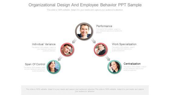 Organizational_Design_And_Employee_Behavior_Ppt_Sample_1.jpg