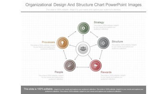Organizational_Design_And_Structure_Chart_Powerpoint_Images_1.jpg