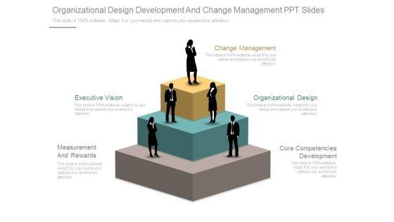 Organizational_Design_Development_And_Change_Management_Ppt_Slides_1.jpg