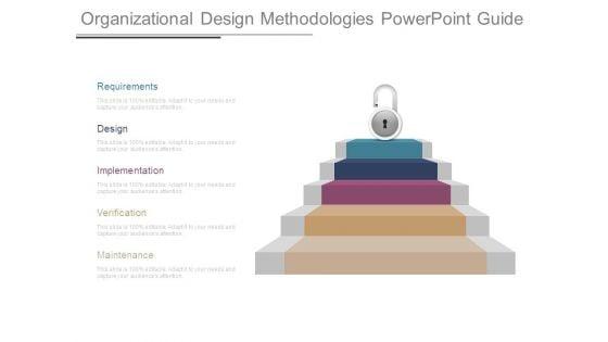 Organizational_Design_Methodologies_Powerpoint_Guide_1.jpg