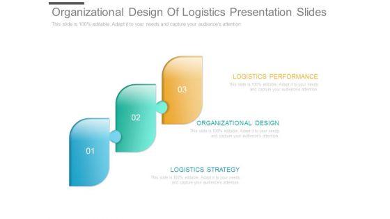 Organizational_Design_Of_Logistics_Presentation_Slides_1.jpg