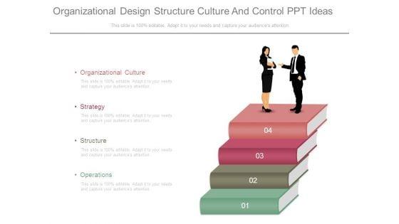 Organizational_Design_Structure_Culture_And_Control_Ppt_Ideas_1.jpg