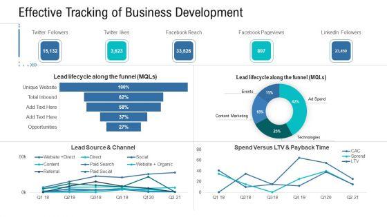 Organizational_Development_And_Promotional_Plan_Effective_Tracking_Of_Business_Development_Mockup_PDF_Slide_1.jpg