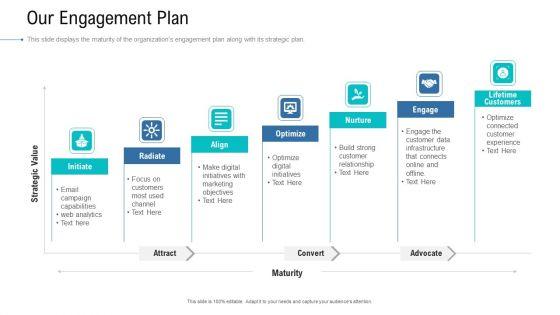 Organizational_Development_And_Promotional_Plan_Our_Engagement_Plan_Mockup_PDF_Slide_1.jpg