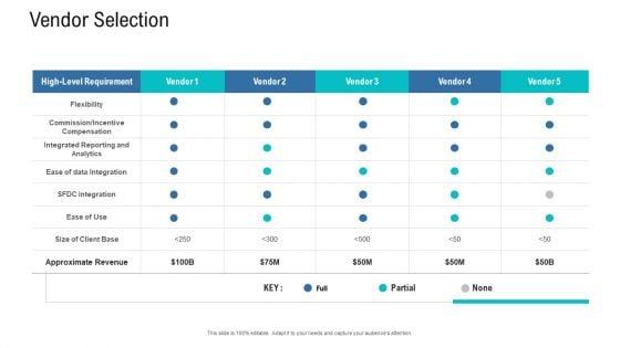 Organizational_Development_And_Promotional_Plan_Vendor_Selection_Introduction_PDF_Slide_1.jpg