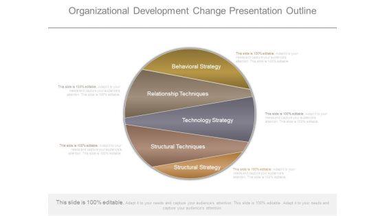 Organizational_Development_Change_Presentation_Outline_1.jpg
