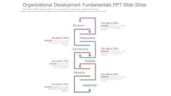Organizational_Development_Fundamentals_Ppt_Slide_Show_1.jpg