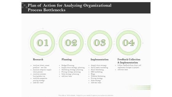 Organizational_Development_Plan_Of_Action_For_Analyzing_Organizational_Process_Bottlenecks_Infographics_PDF_Slide_1.jpg