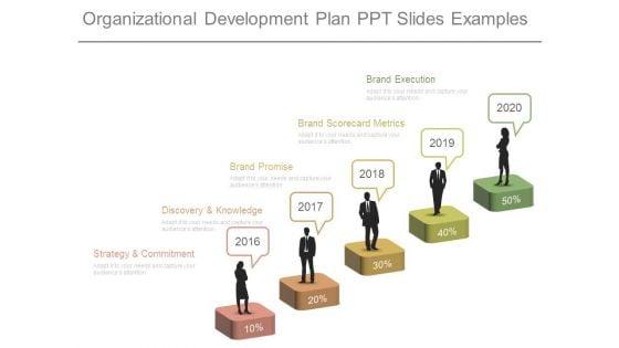 Organizational_Development_Plan_Ppt_Slides_Examples_1.jpg