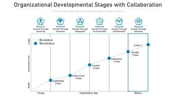 Organizational_Developmental_Stages_With_Collaboration_Ppt_PowerPoint_Presentation_Icon_Background_Images_PDF_Slide_1.jpg