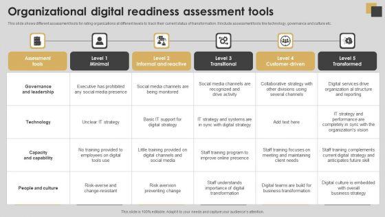 Organizational_Digital_Readiness_Assessment_Tools_Template_PDF_Slide_1.jpg