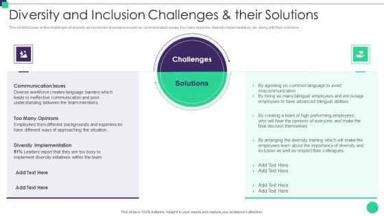Organizational_Diversity_And_Inclusion_Preferences_Diversity_And_Inclusion_Challenges_Summary_PDF_Slide_1.jpg